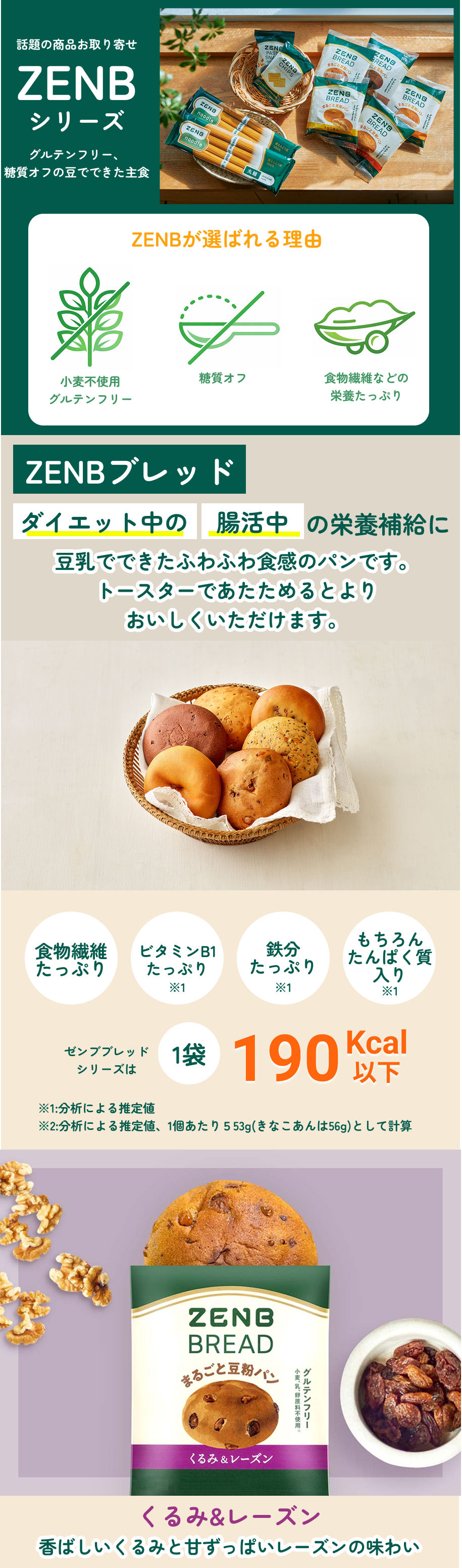 フレスタスマイルネット / BREADくるみ＆レーズン（1個